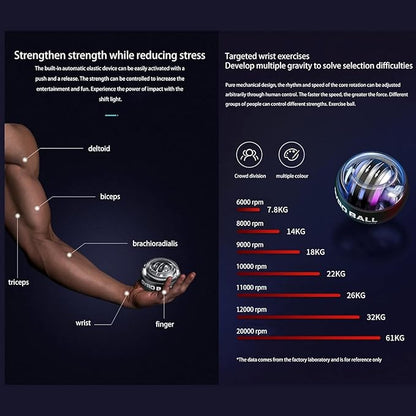 Advanced Gyro Wrist Strengthener Ball