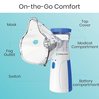 Portable Mesh Nebulizer for Adult and Kids