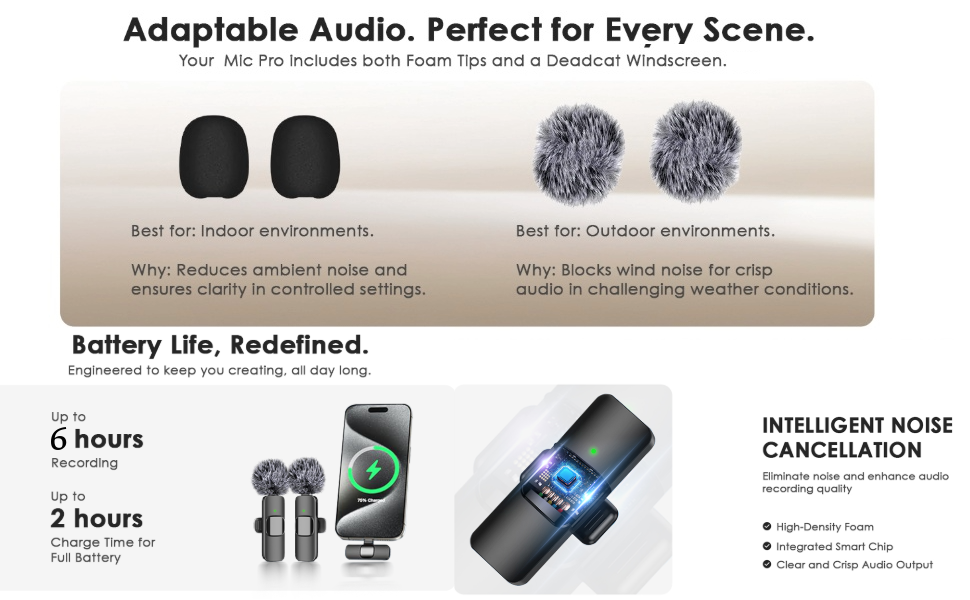 Dual Wireless Microphone for Android/iPhone