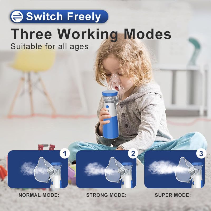 Portable Mesh Nebulizer for Adult and Kids